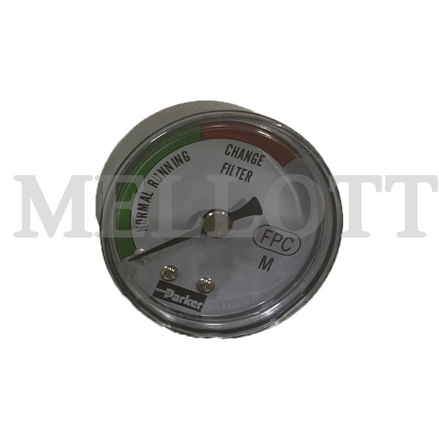 Indicator, Service